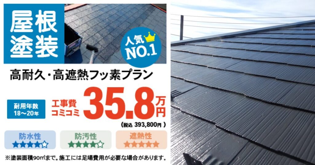 高耐久・高遮熱フッ素